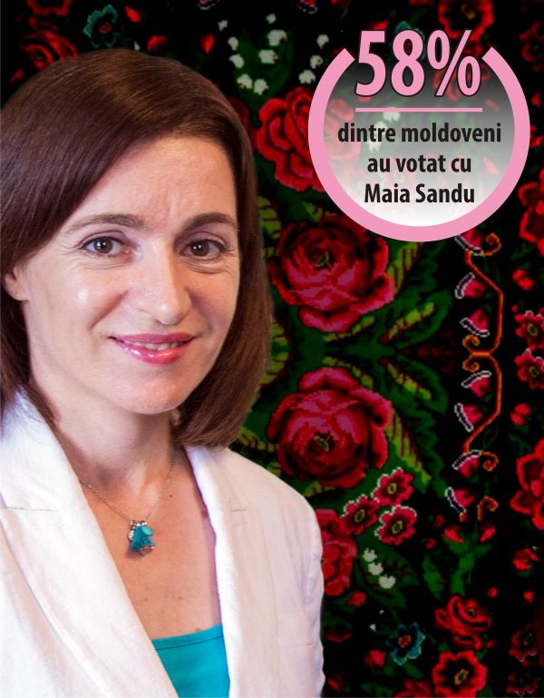 Maia Sandu Maia Sandu